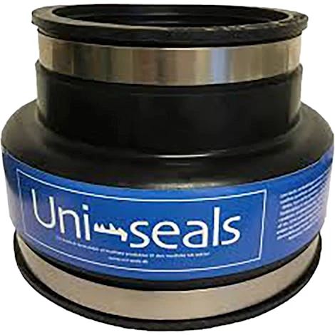 Renoveringsovergange